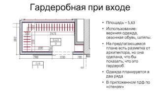 Гардеробная при входе