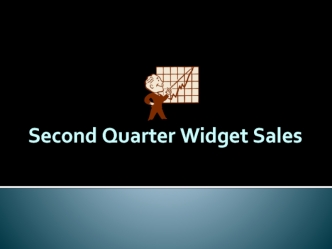 Second Quarter Widget Sales