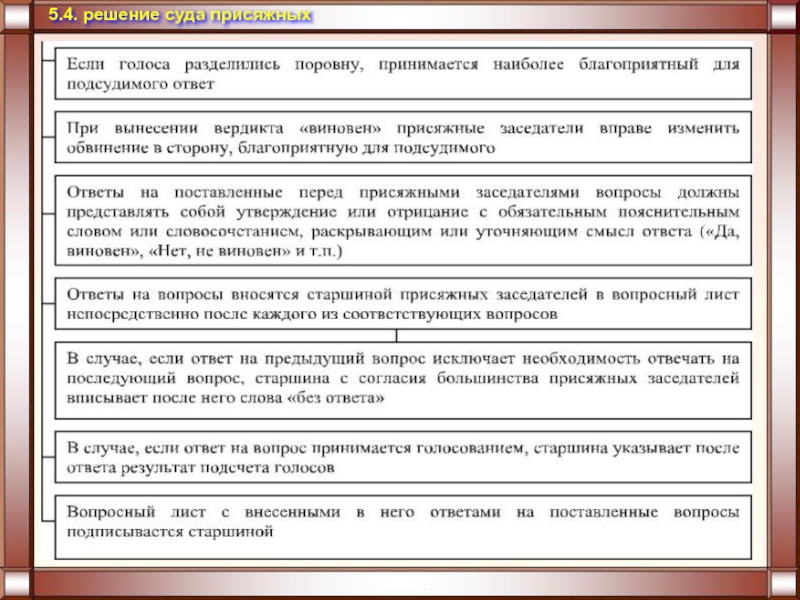 Образец вопросного листа присяжных заседателей