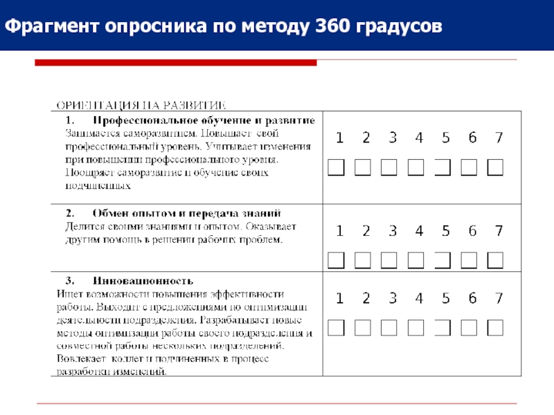 Оценки опросника. Методика оценки 360 градусов опросник. Оценка 360 градусов пример анкеты. Анкета оценки персонала методом 360 градусов. Оценка 360 пример опросника.