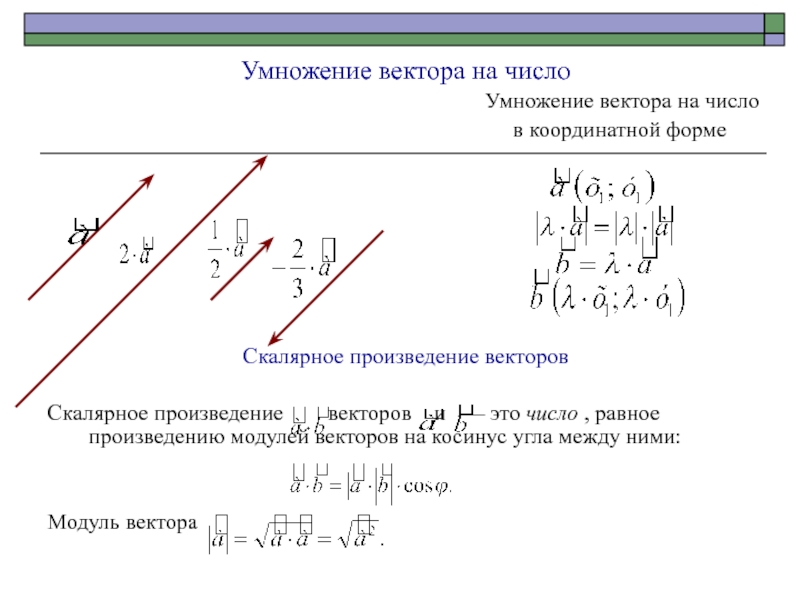 Модуль двух векторов