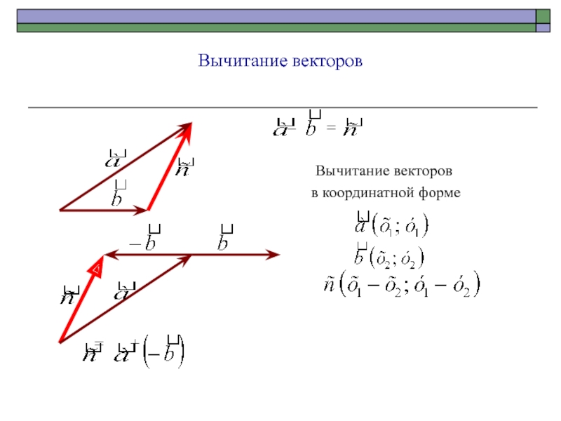 Длина разности векторов