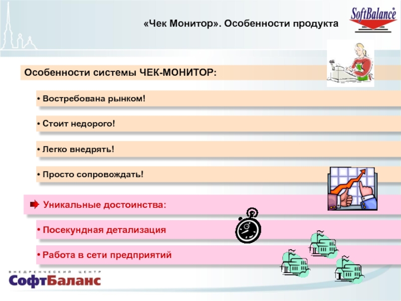 Востребованность мониторов. Пять уникальных преимуществ коллекции.