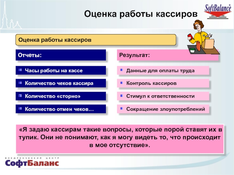 Оценить работу. Критерии оценки работы кассира. Как оценить работу кассира. Эффективность работы кассира. Показатели эффективности кассира.