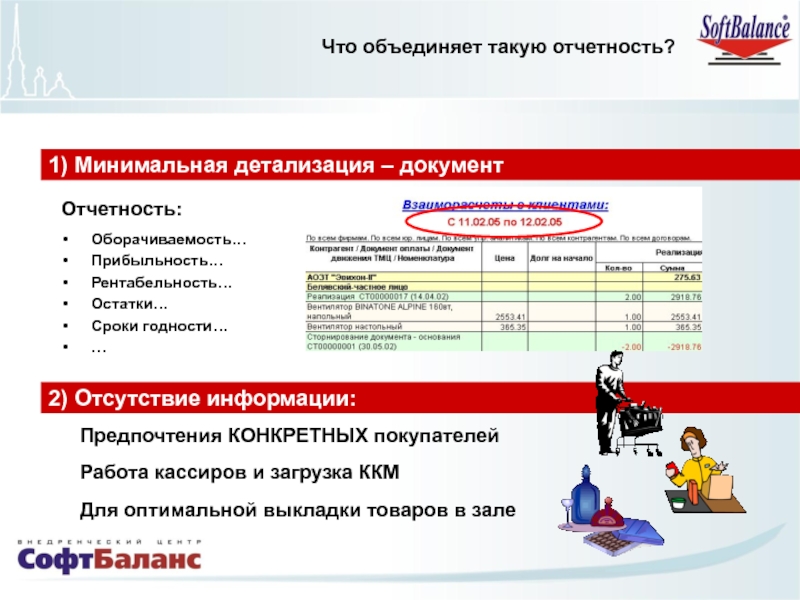 Что такое срок. Рентабельность остатков товара это. Детализация минимальная. Оборачиваемость мест торгового зала. Что такое отчетность 002.