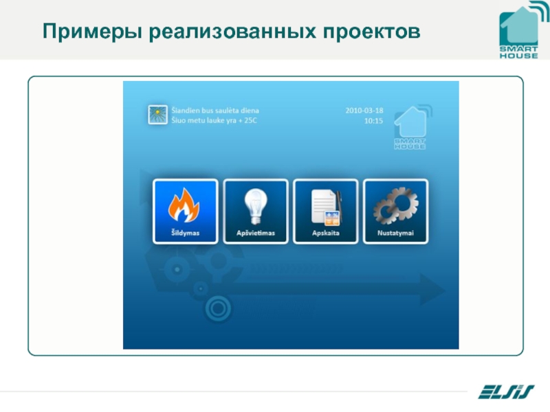 Примеры реализованных проектов