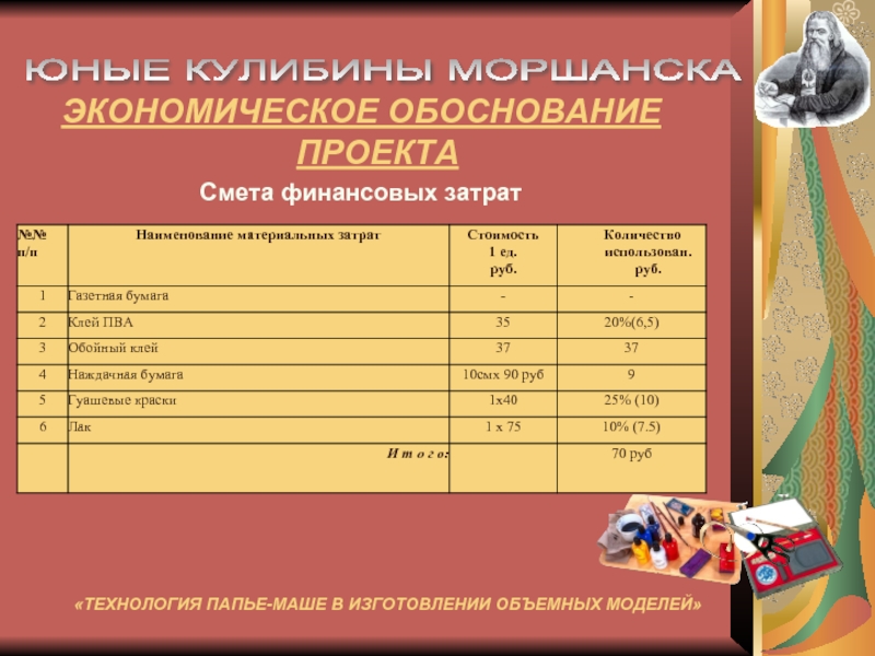 Финансово обоснован. Экономическое обоснование проекта. Финансово-экономическое обоснование проекта. Планово экономическое обоснование проекта. Финансовое обоснование проекта.