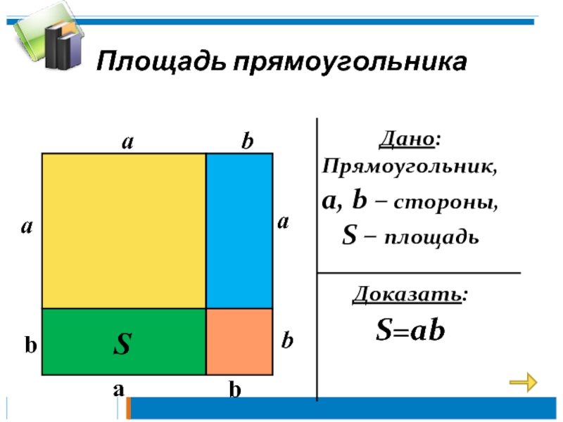 Докажите что площадь. Площадь прямоугольника доказательство. Площадь прямоугольника с неравными сторонами. Площадь прямоугольника доказательство 8 класс. Площадь прямоугольника: s=ab.