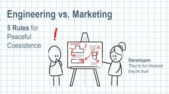 Engineering vs. Marketing