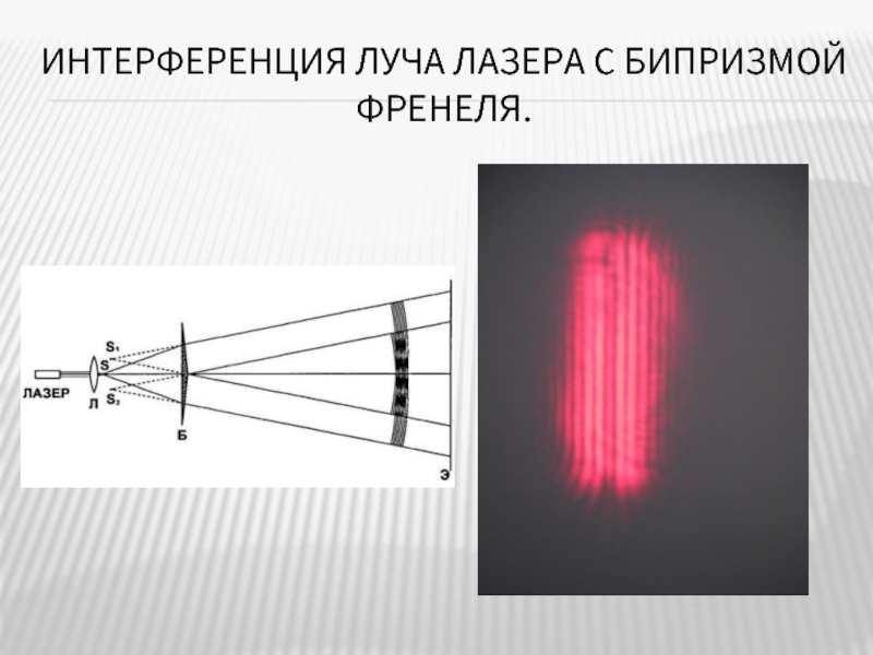 Световой пучок рисунок. Опыт с бипризмой Френеля. Ход лучей в бипризме Френеля. Интерференция лазерного луча. Интерференция луча лазера с бипризмой Френеля.