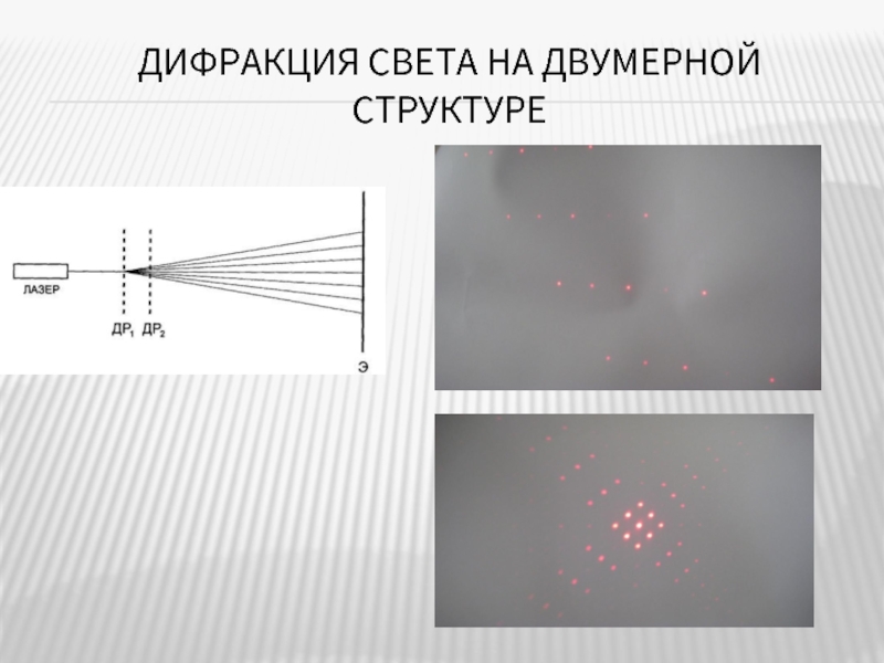 Дифракционная картина кристалла