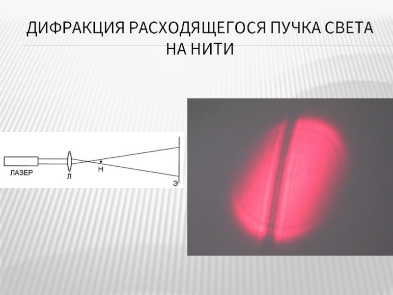 Параллельные светы. Дифракция света. Дифракция светового пучка. Дифракция от нити. Дифракция на щели и нити.