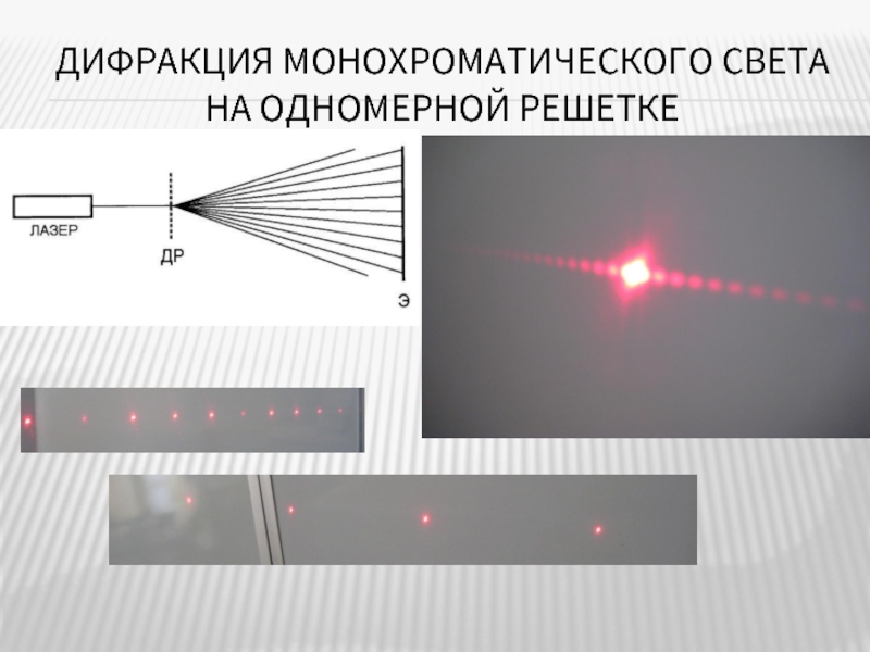 Как выглядит дифракционная картина монохроматического света