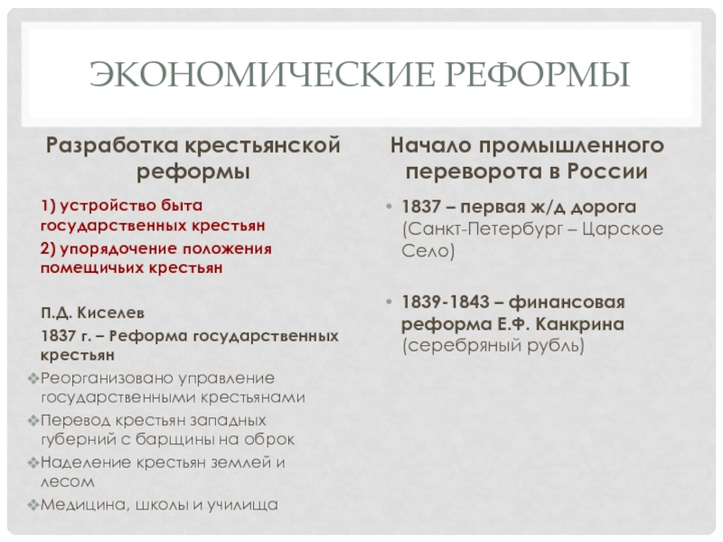 Реферат: Налоговые и финансовые реформы 1800-1870 гг.