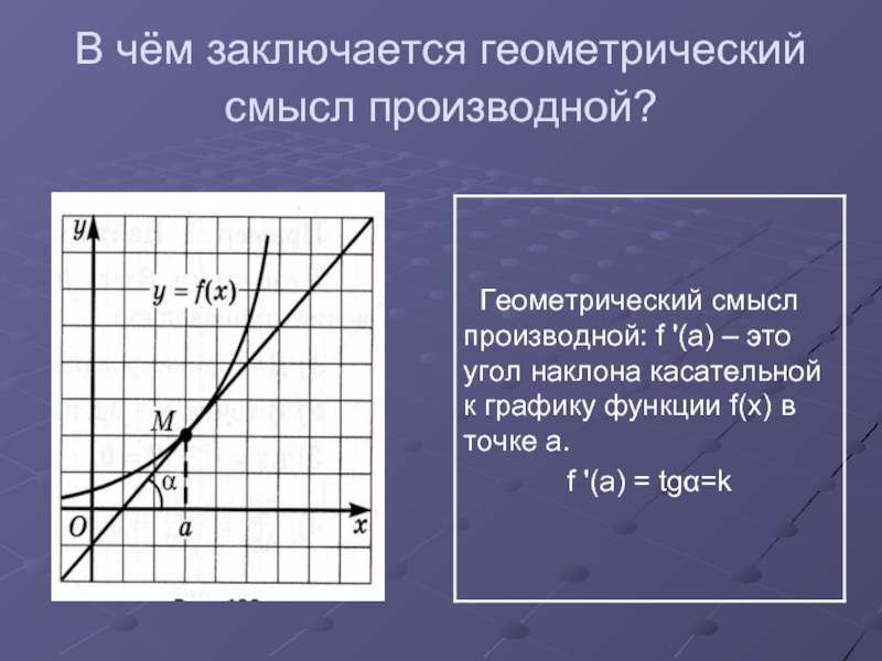 Определение производной 10 класс мордкович презентация