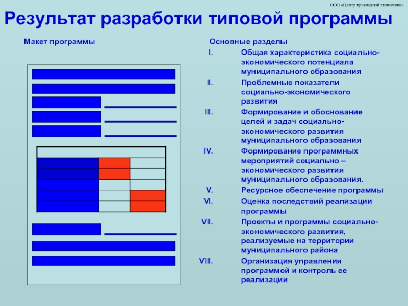 Программа прикладная экономика. Результат разработки. Результаты экономического развития. Итоги экономического развития план. Экономический результат.