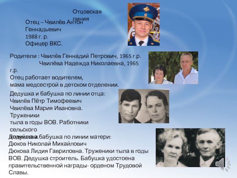 Линия отца. Родственники по папиной линии. По отцовской линии. Родня по папиной линии. Хочу найти родственников по отцовской линии.