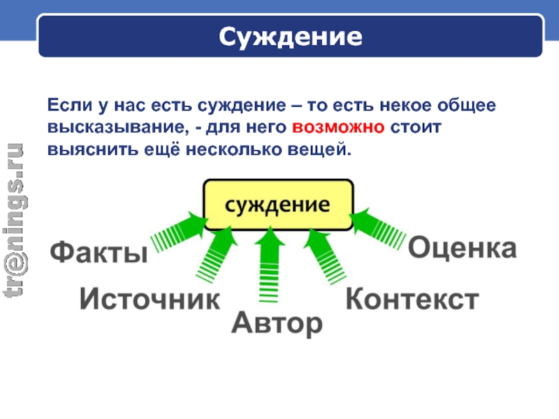 Использование суждений. Факт и суждение. Оценочное суждение и факт. Если это суждение. Факт и суждение пример.