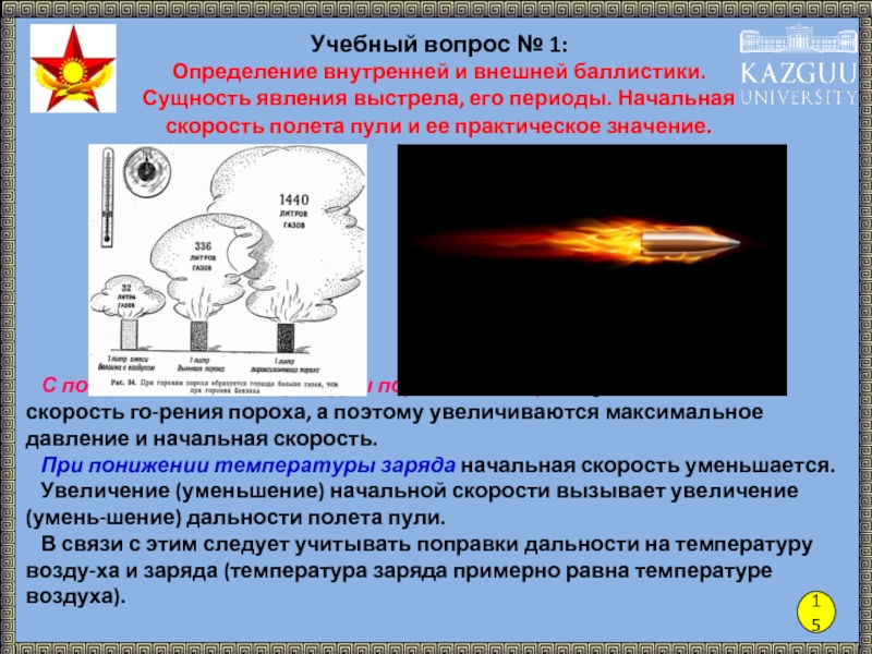 Внешняя и внутренняя баллистика презентация