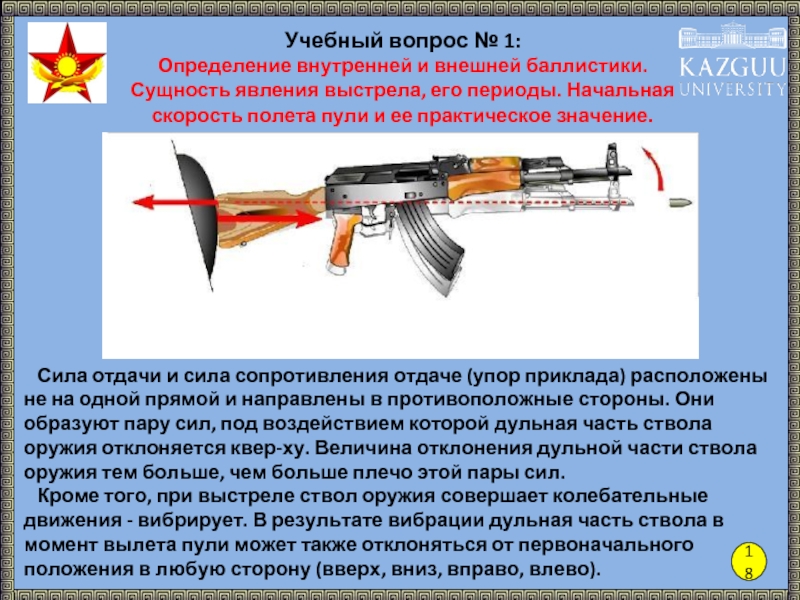 Основы баллистики огневая подготовка презентация