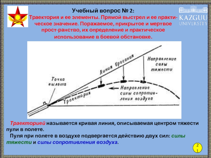 Баллистика выстрела презентация