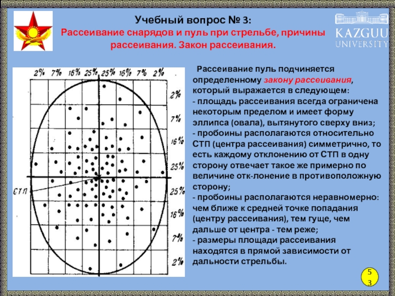 Вероятность стрельбы. Естественное рассеивание пуль при стрельбе. Закон рассеивания пуль. Рассеивание снарядов при стрельбе. Закон рассеивания пуль при стрельбе.