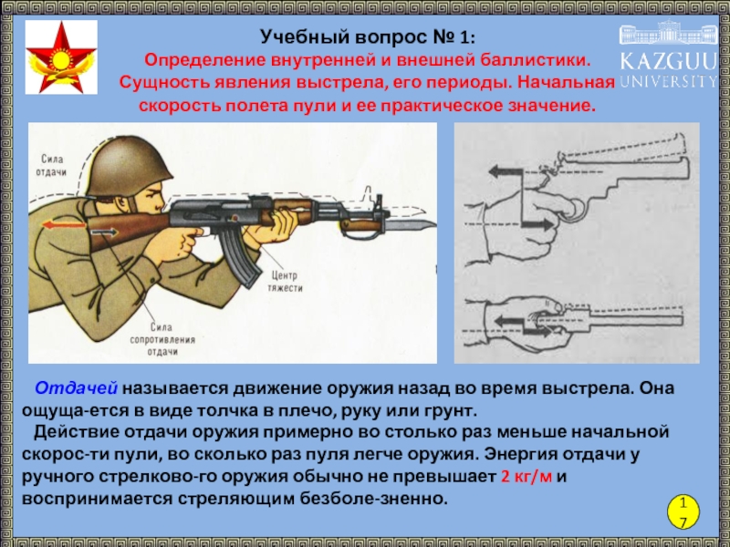 Огневая подготовка баллистика презентация