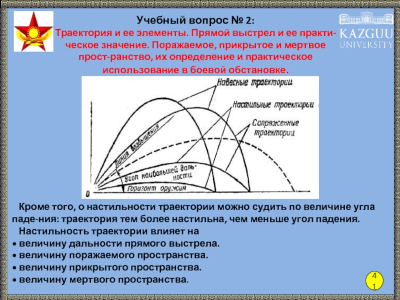 Прямой выстрел. Настильность траектории. Рассеивание траектории картинка.