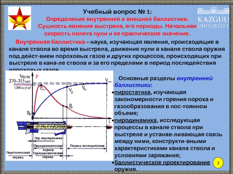 Скорость выстрела пули. Внутренняя баллистика выстрел и его периоды. Понятие внутренней и внешней баллистики. Внутренняя баллистика периоды выстрела. Явления внутренней и внешней баллистики выстрела.