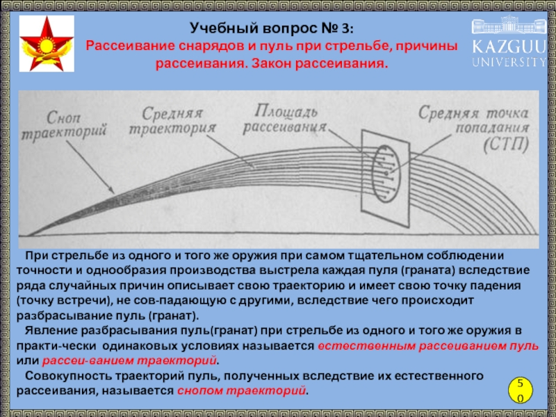 Внешняя и внутренняя баллистика презентация