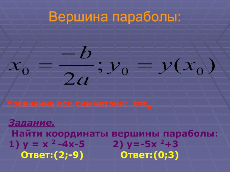 Определи координаты вершины параболы