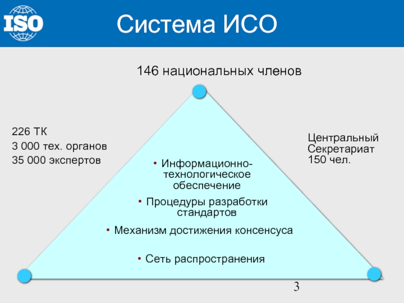 Институт стандартных образцов