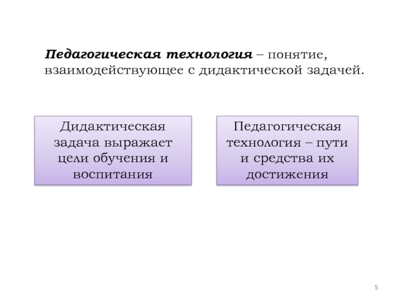 Под педагогической технологией понимается. Дидактические задачи это в педагогике. Дидактические задачи по технологии. Проблемы дидактики в педагогике.