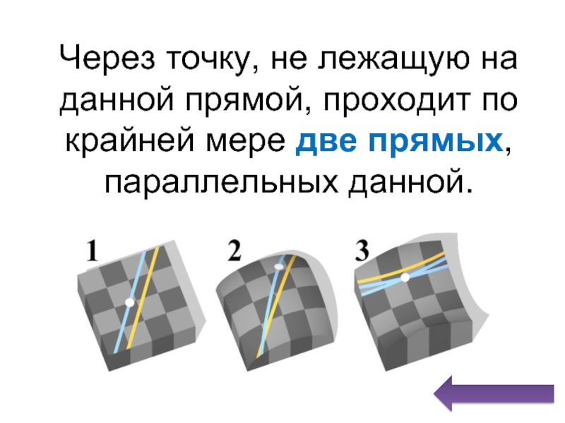 Через точку лежащую на прямой проходит. Крайние меры. По крайней.