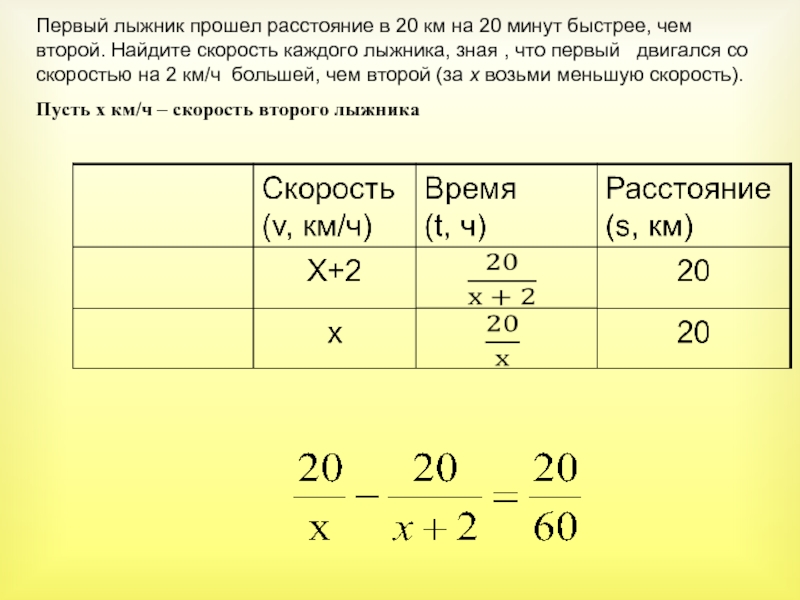 Лыжник прошел 3 ч со скоростью