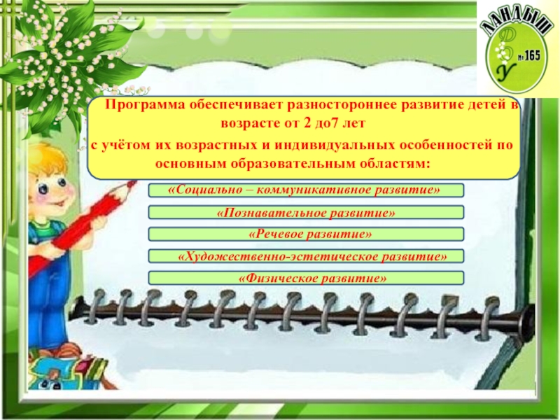 Разностороннее развитие ребенка дошкольного возраста. Обеспечивает разностороннее развитие ребенка. Разностороннее развитие дошкольника. Что читать для разностороннего развития.