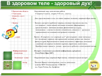 В здоровом теле - здоровый дух!