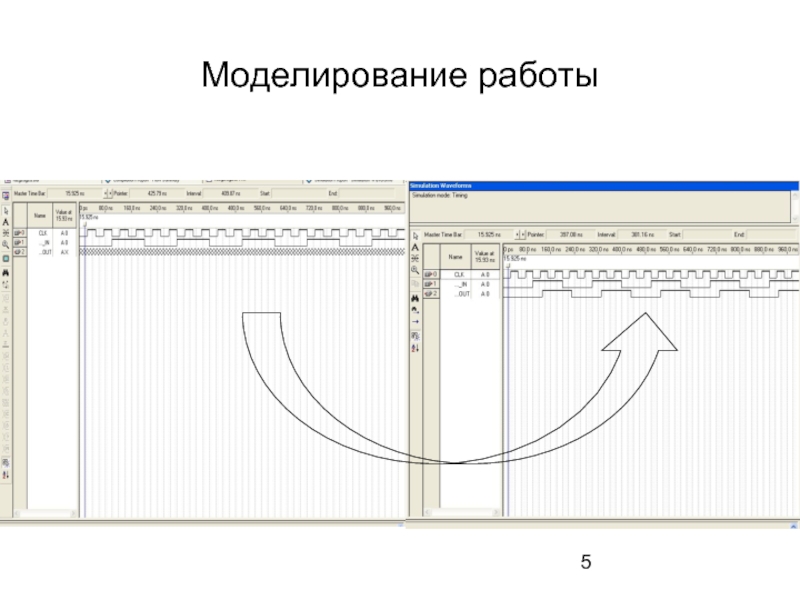 Моделирование 2 вариант. Моделирование работы. Моделирование работы изделия. 3в моделирование работы. Моделирование работы редакции.