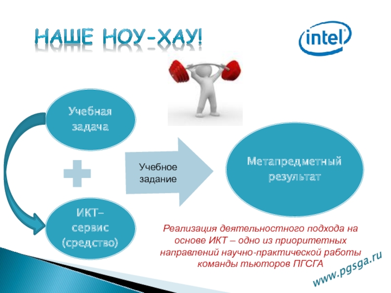 В данной работе вы реализуете проект семейного сайта