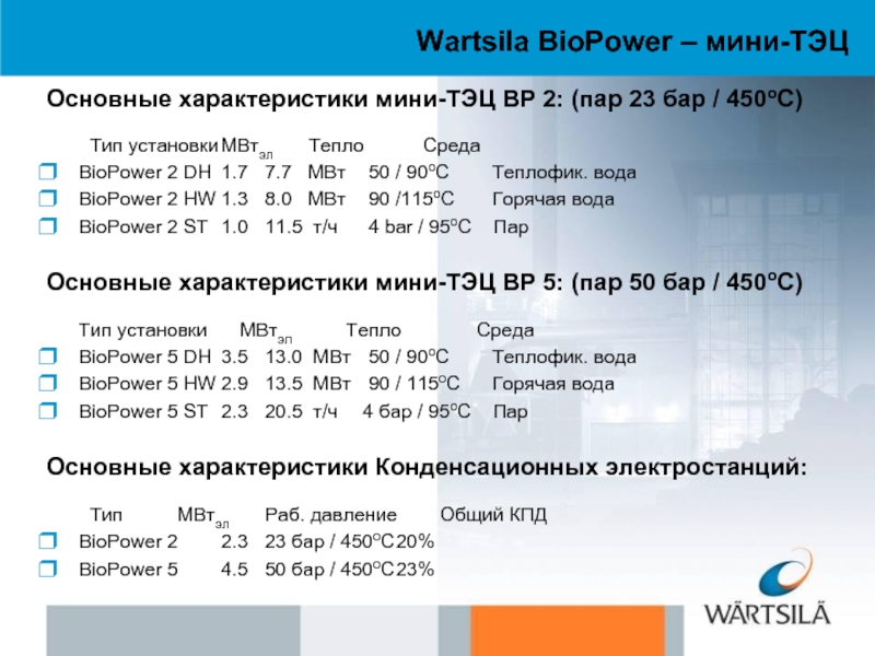 Wartsila BioPower – мини-ТЭЦОсновные характеристики мини-ТЭЦ BP 2: (пар 23 бар /