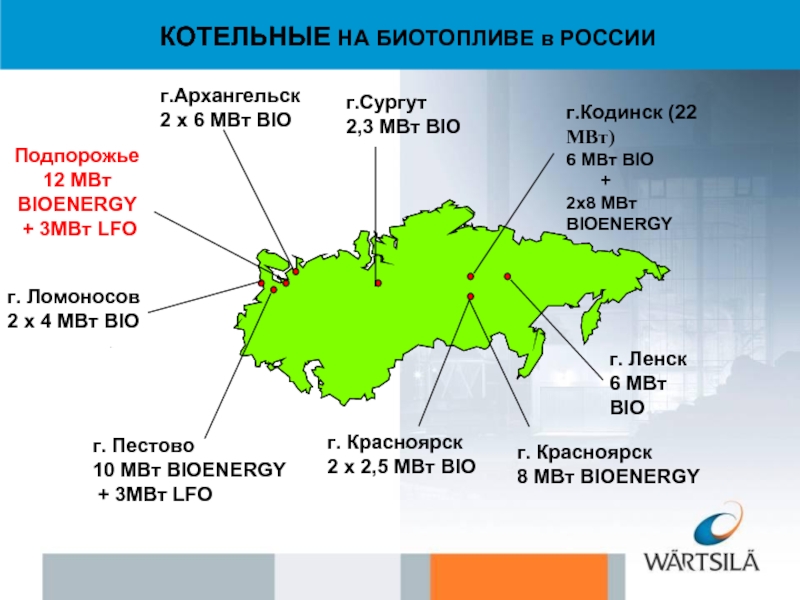 г.Кодинск (22 МВт)6 МВт BIO    + 2x8 МВт BIOENERGYг.