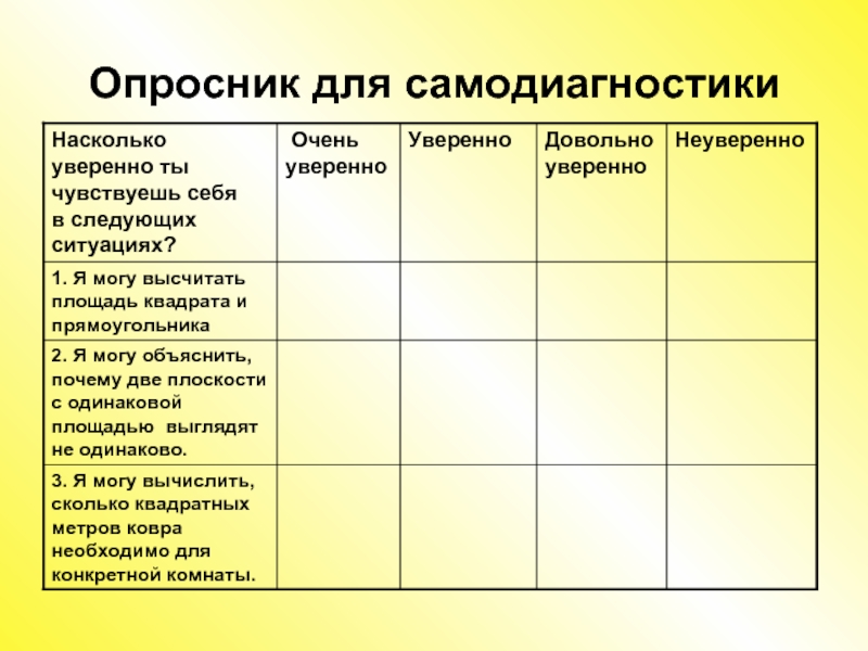 Опросники результаты. Опросник самодиагностики. Опросник для персонажа. Опросник для художников.