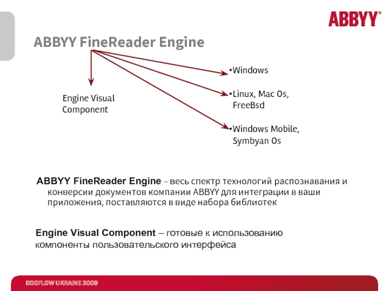 ABBYY FineReader EngineABBYY FineReader Engine – весь спектр технологий