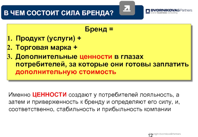 Сила марка. Дополнительная ценность продукта. Сила бренда. Сила брендинга. В чем сила бренда.