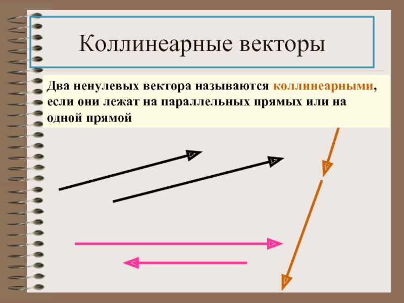 Вектор коллинеарный прямой. Коллинеарные векторы. Коллинеарные векторы примеры. Векторы называются коллинеарными если они лежат. Не коллинеарные векторы.