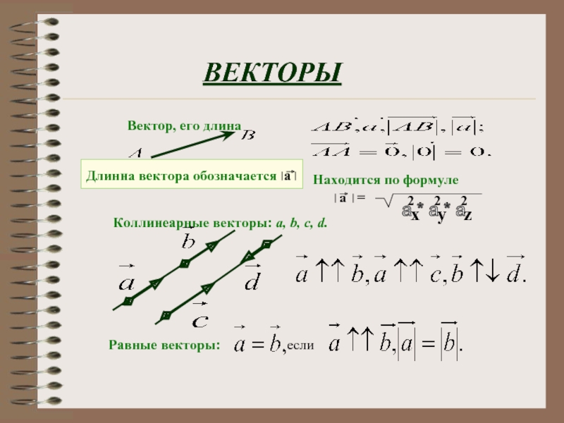 Юбка должна быть длиннее вектора развития обоих