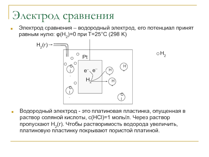 Электрод сравнения. Водородный потенциал электрод сравнения. Электроды сравнения примеры. Электрод с меньшим потенциалом.