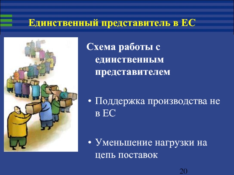 Поддержка производства. Единственный представитель. Единственный представитель общества.