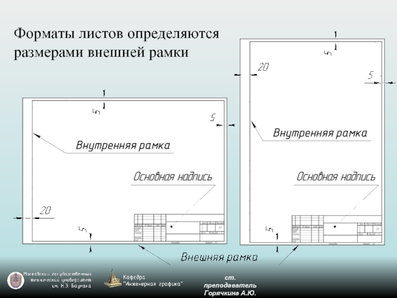 Внутренняя рамка. Форматы листов определяются размерами. Внутренняя рамка чертежа. Внешняя и внутренняя рамка чертежа. Форматы чертежных листов определяются размерами.