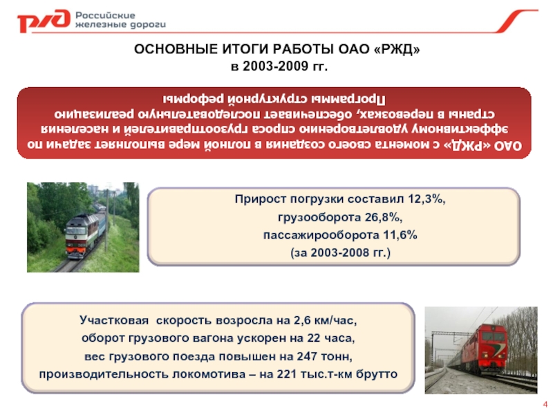 Работа оао. ОАО РЖД. РЖД 2003. Презентация на тему ОАО РЖД. Создание ОАО РЖД.